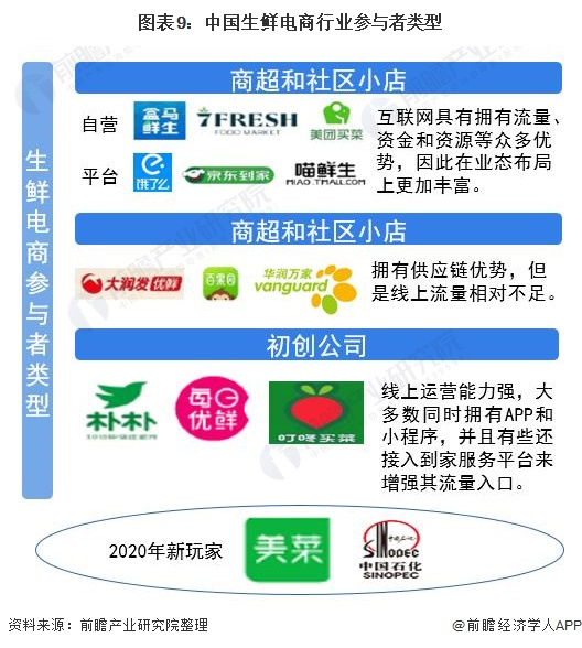 圖源：前瞻產(chǎn)業(yè)研究院