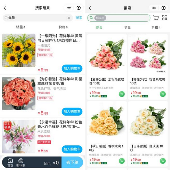 生鮮電商的鮮花價(jià)格親民