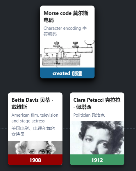 一個(gè)簡(jiǎn)單的網(wǎng)頁游戲讓我沉迷了一整個(gè)下午