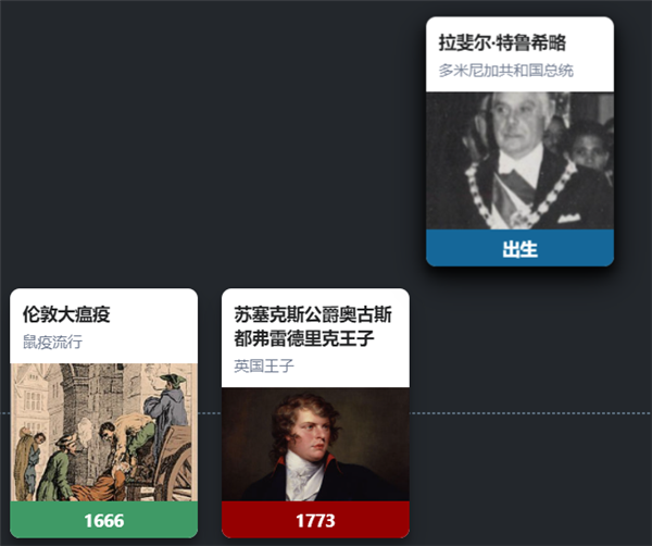 一個(gè)簡(jiǎn)單的網(wǎng)頁游戲讓我沉迷了一整個(gè)下午